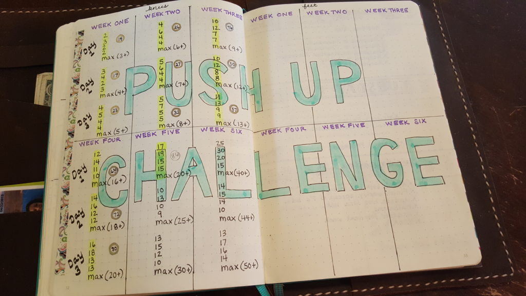 Bullet Journal: 7 Formats That Can Help You Lose Weight